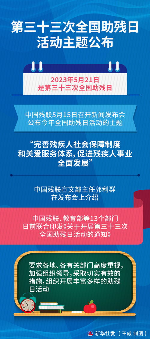 協同共進，筑夢無礙 第三十三次全國助殘日活動主題解析與大型活動組織策劃服務探析