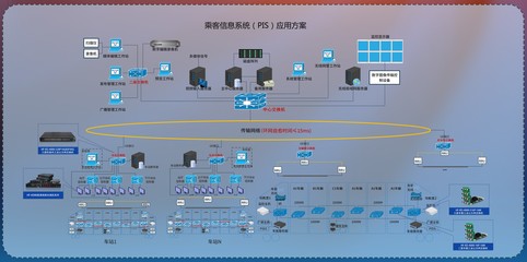 華飛科技閃耀中國(guó)智慧軌道交通大會(huì)，榮膺優(yōu)秀解決方案獎(jiǎng)