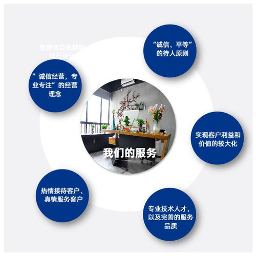 蘇州兆祥 通信與網(wǎng)絡(luò)技術(shù)服務(wù)領(lǐng)域的優(yōu)質(zhì)工控機(jī)廠商